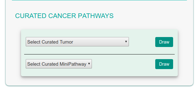 cancer curated pathways